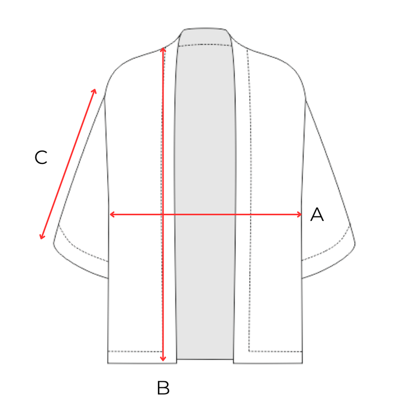 Wymiary produktu (cm)